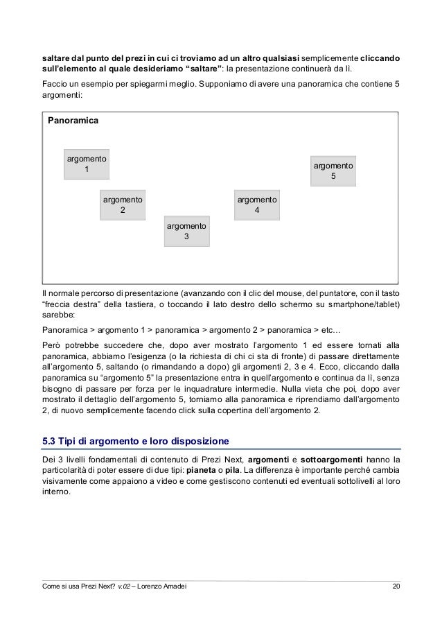 SCARICARE UNA PRESENTAZIONE DA PREZI